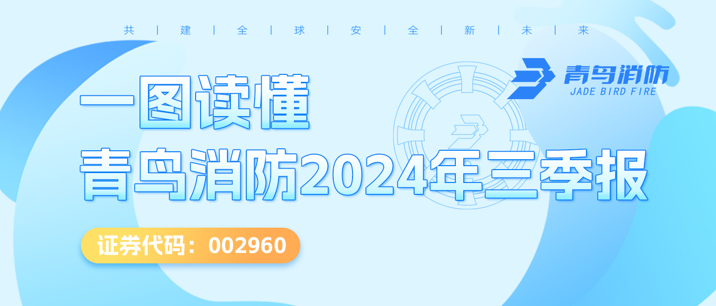 一圖讀懂青鳥消防2024年三季報